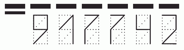 Пример заполнения индекса 917742