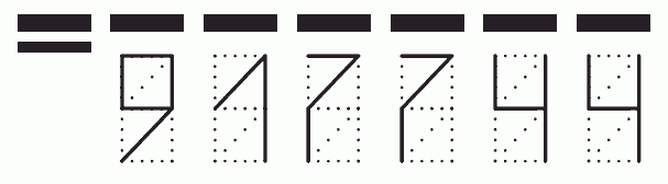 Пример заполнения индекса 917744