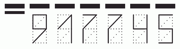 Пример заполнения индекса 917745