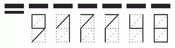 Пример заполнения индекса 917748