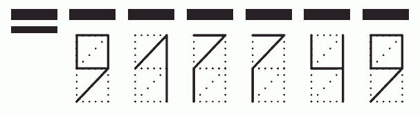 Пример заполнения индекса 917749