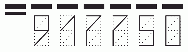 Пример заполнения индекса 917750