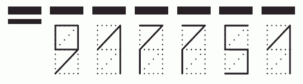 Пример заполнения индекса 917751