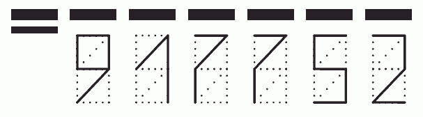 Пример заполнения индекса 917752