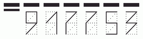 Пример заполнения индекса 917753