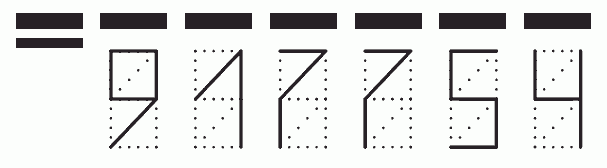 Пример заполнения индекса 917754