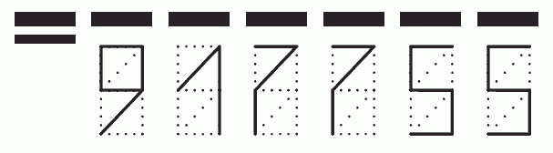 Пример заполнения индекса 917755