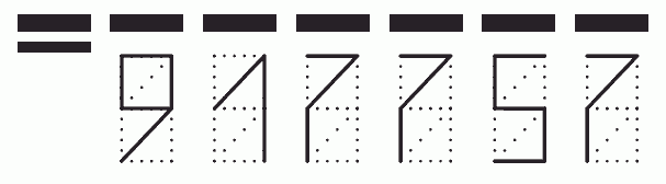 Пример заполнения индекса 917757