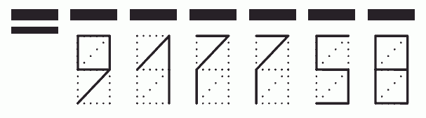 Пример заполнения индекса 917758