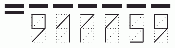 Пример заполнения индекса 917759