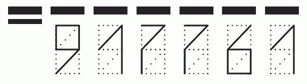 Пример заполнения индекса 917761