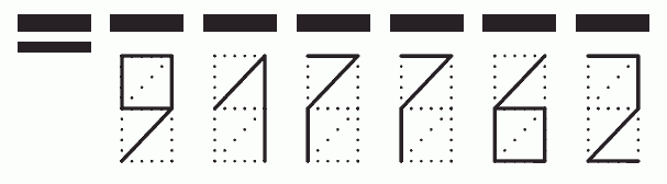 Пример заполнения индекса 917762