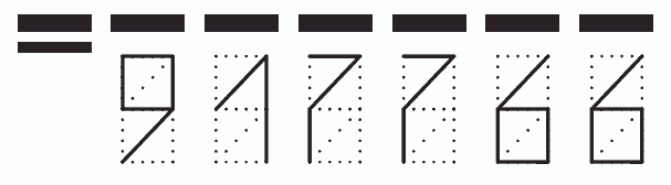 Пример заполнения индекса 917766