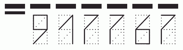 Пример заполнения индекса 917767