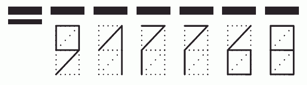 Пример заполнения индекса 917768