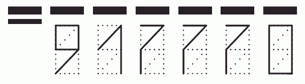 Пример заполнения индекса 917770