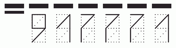 Пример заполнения индекса 917771