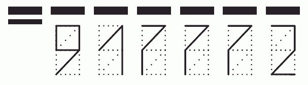 Пример заполнения индекса 917772