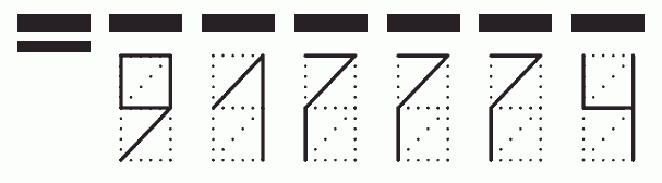 Пример заполнения индекса 917774