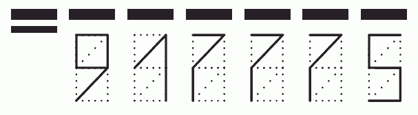 Пример заполнения индекса 917775