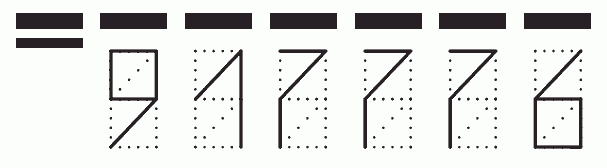 Пример заполнения индекса 917776