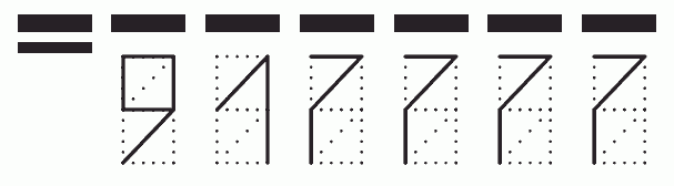 Пример заполнения индекса 917777