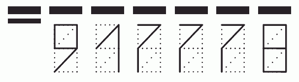 Пример заполнения индекса 917778