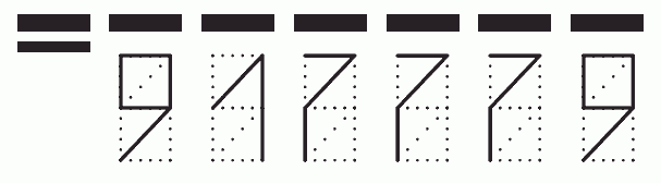 Пример заполнения индекса 917779