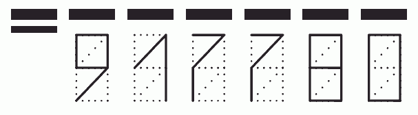 Пример заполнения индекса 917780