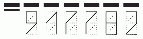 Пример заполнения индекса 917782