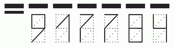 Пример заполнения индекса 917784