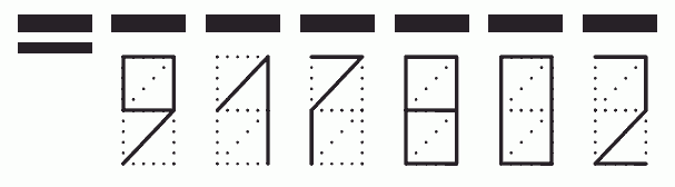 Пример заполнения индекса 917802