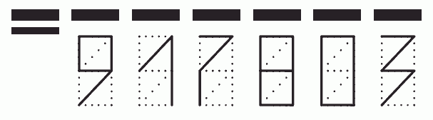 Пример заполнения индекса 917803