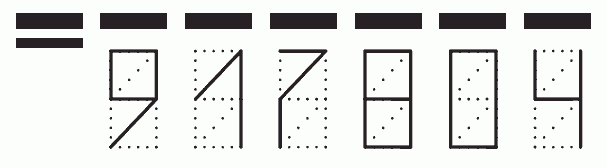 Пример заполнения индекса 917804