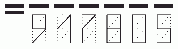 Пример заполнения индекса 917805