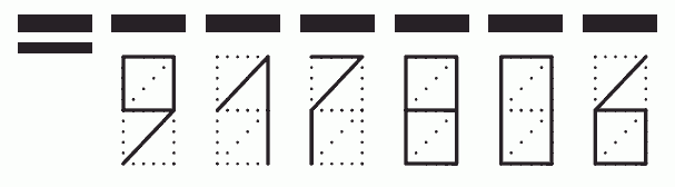 Пример заполнения индекса 917806