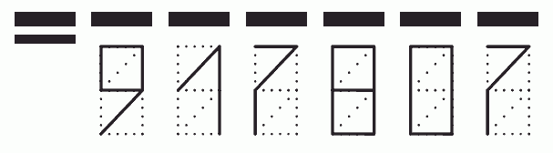 Пример заполнения индекса 917807