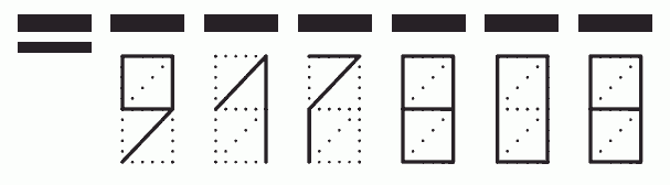 Пример заполнения индекса 917808