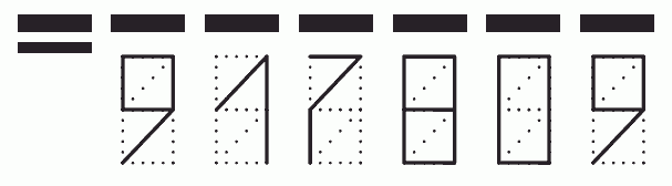 Пример заполнения индекса 917809