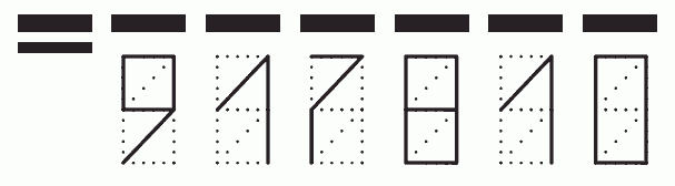 Пример заполнения индекса 917810