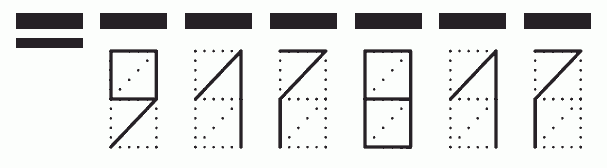 Пример заполнения индекса 917817