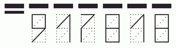 Пример заполнения индекса 917818