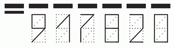 Пример заполнения индекса 917820