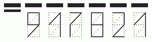 Пример заполнения индекса 917821