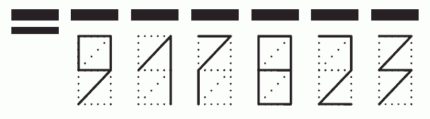 Пример заполнения индекса 917823