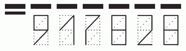 Пример заполнения индекса 917828