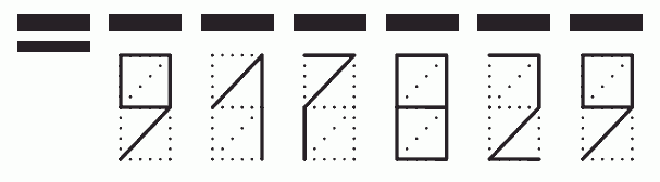 Пример заполнения индекса 917829