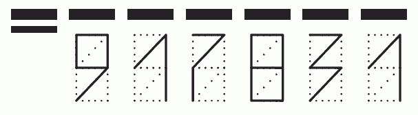 Пример заполнения индекса 917831