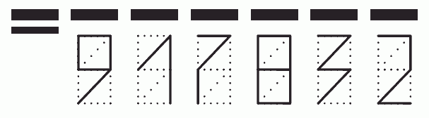 Пример заполнения индекса 917832