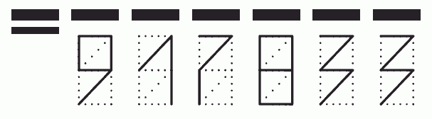 Пример заполнения индекса 917833